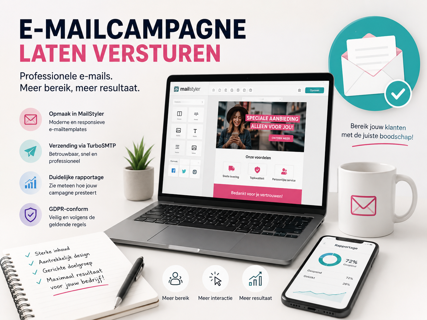 E-mailcampagne laten versturen